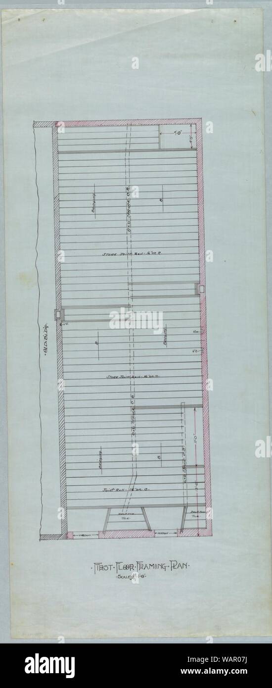 Drawing, ca. 1900 Stock Photo - Alamy
