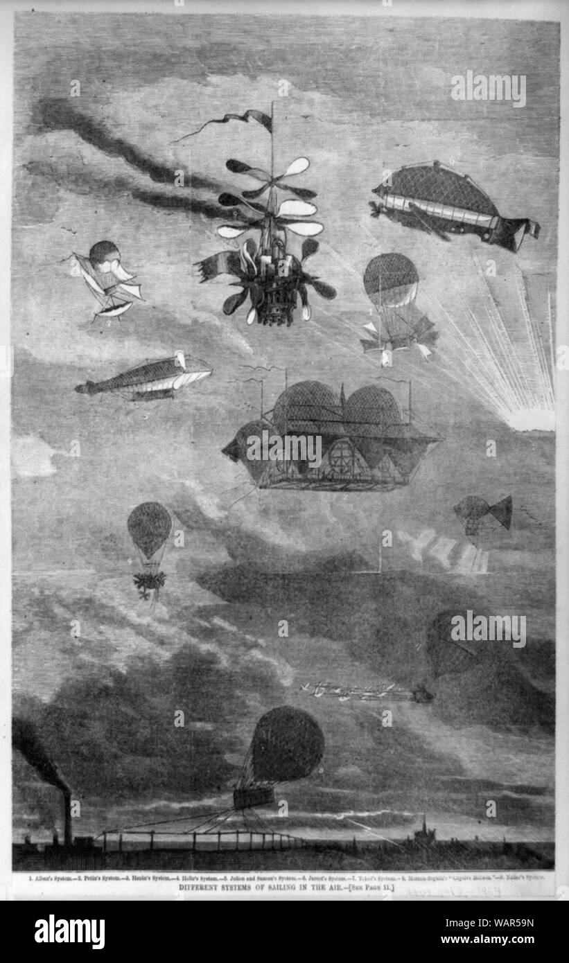 Different systems of sailing in the air Stock Photo Alamy