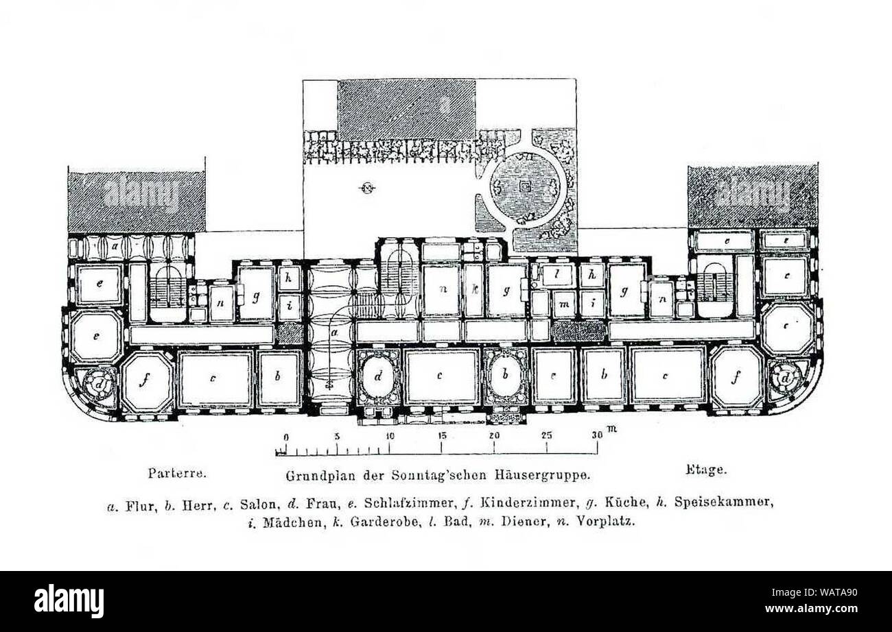 Dresden Sonntag'sche Häusergruppe Grundriss, Terrassenufer, von Hugo Strunz von 1874 bis 1876 im Stil der Neorenaissance erbaut. Stock Photo