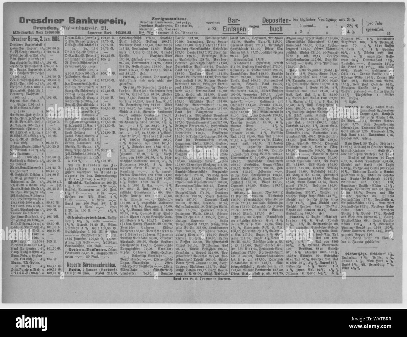 Dresdner Journal 1906 001 Beilage 2 02. Stock Photo
