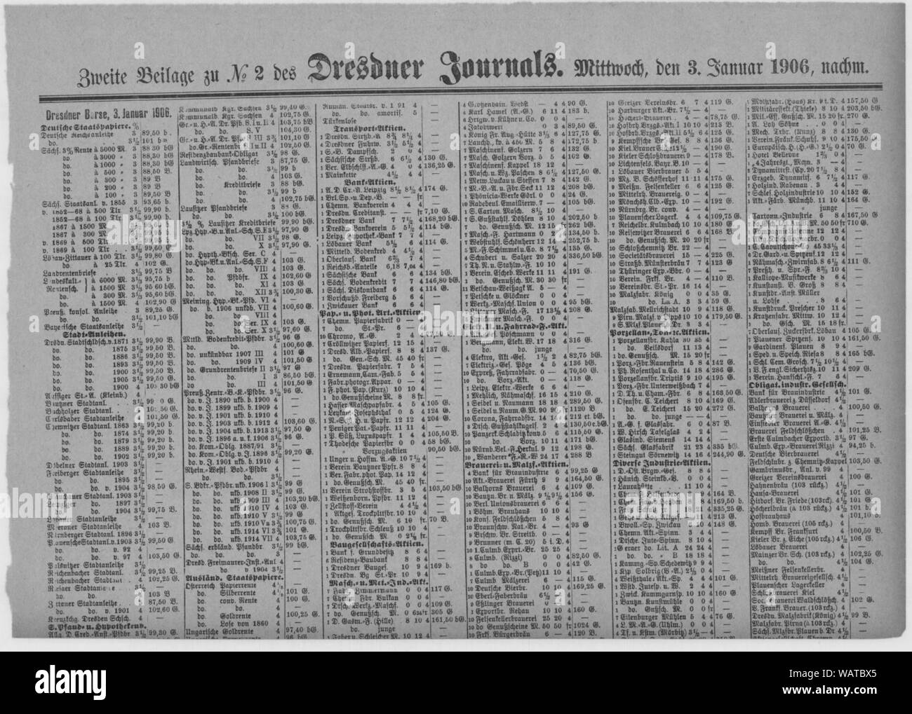 Dresdner Journal 1906 002 Beilage 2 01 Stock Photo - Alamy