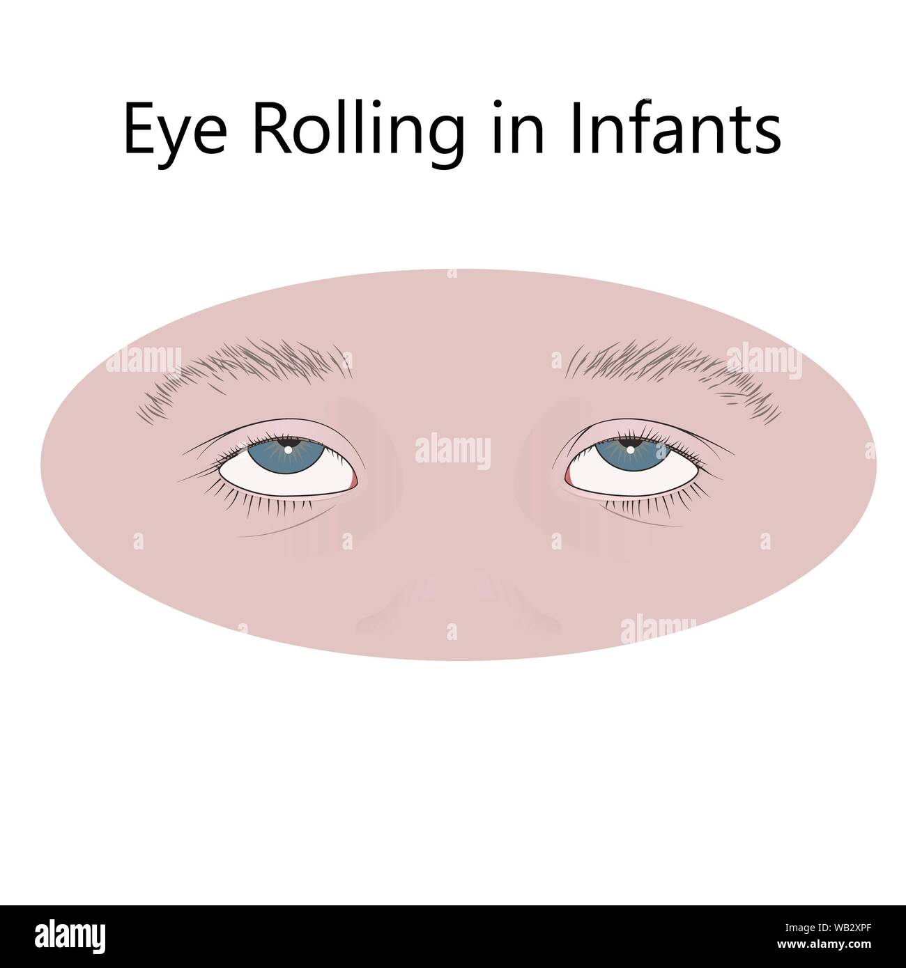 Childhood eye rolling, illustration Stock Photo Alamy