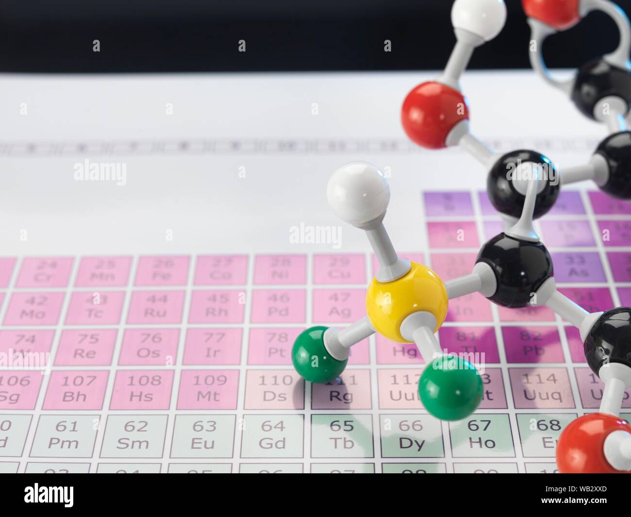 Chemistry, conceptual image. Ball and stick molecular model sitting on a periodic table Stock Photo