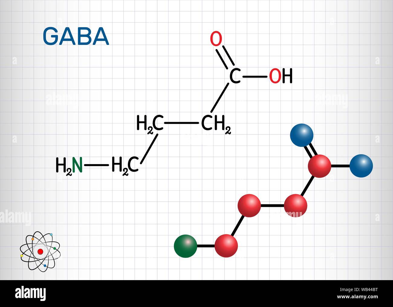 Gamma-Aminobutyric acid, GABA molecule. It is a naturally occurring neurotransmitter with central nervous system inhibitory activity. Sheet of paper i Stock Vector