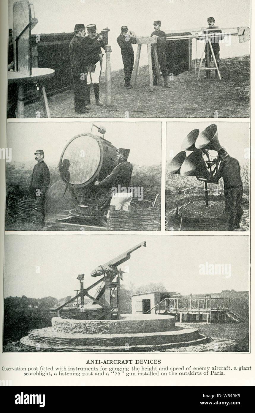 The photos date to the 1920s. The caption reads: Anti-Aircraft Devices  Observation post fitted with instruments for gauging the height and speed of enemy aircraft, a giant searchlight, a listening post and a “75” gun installed on the outskirts of Paris. Stock Photo