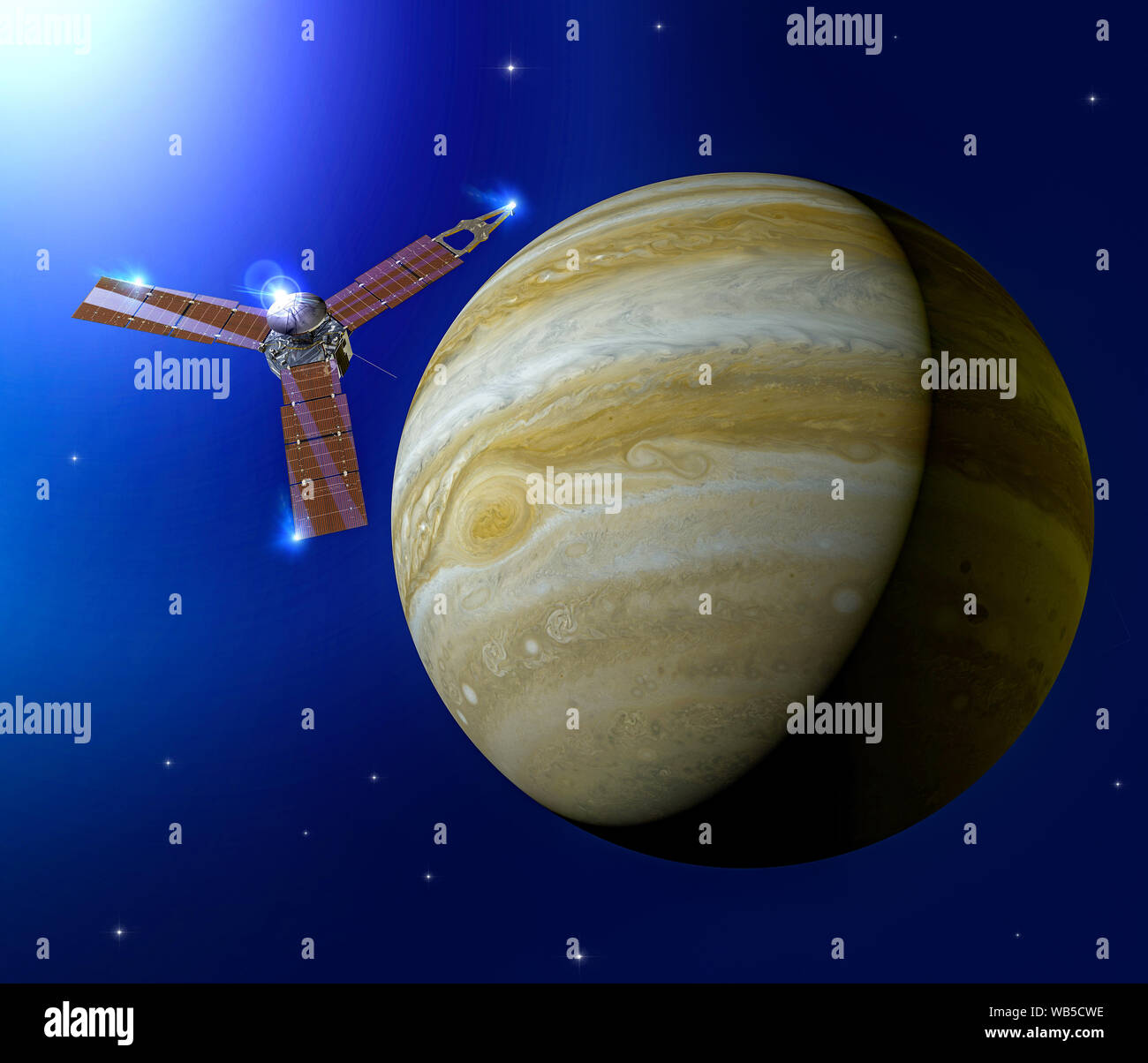 What Is The Biggest Planet In Our Solar System In Order Solar System