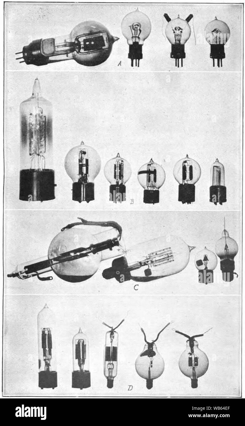 Triode hires stock photography and images Alamy