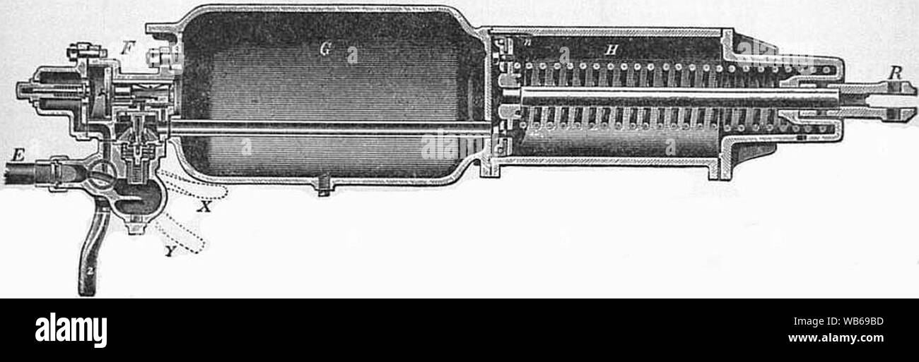 EB1911 Brake Fig. 1 Westinghouse AirBrake, section Stock Photo Alamy