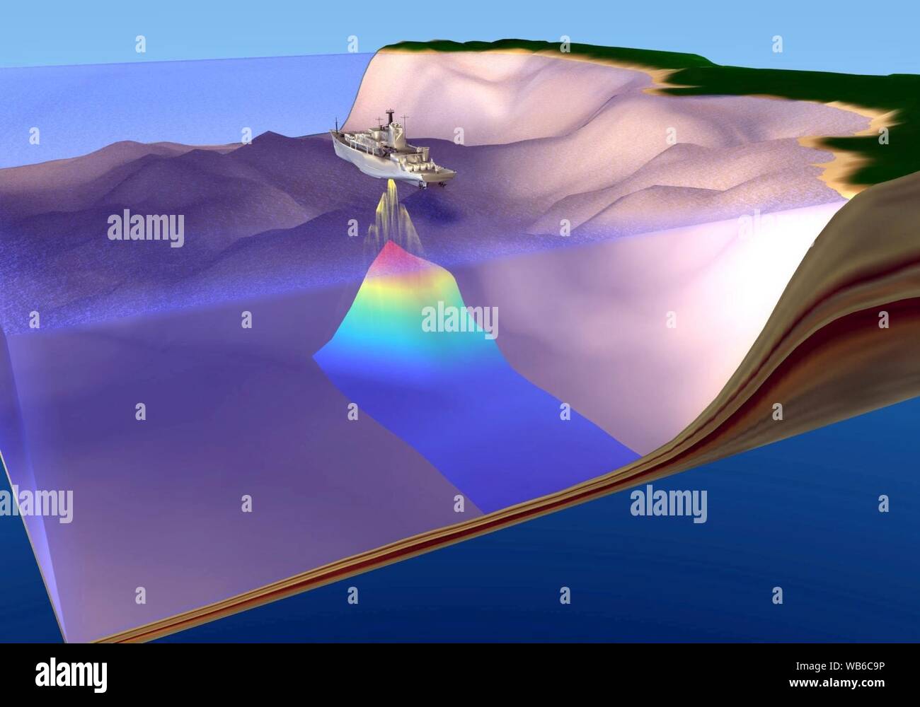 Echo sounding hires stock photography and images Alamy