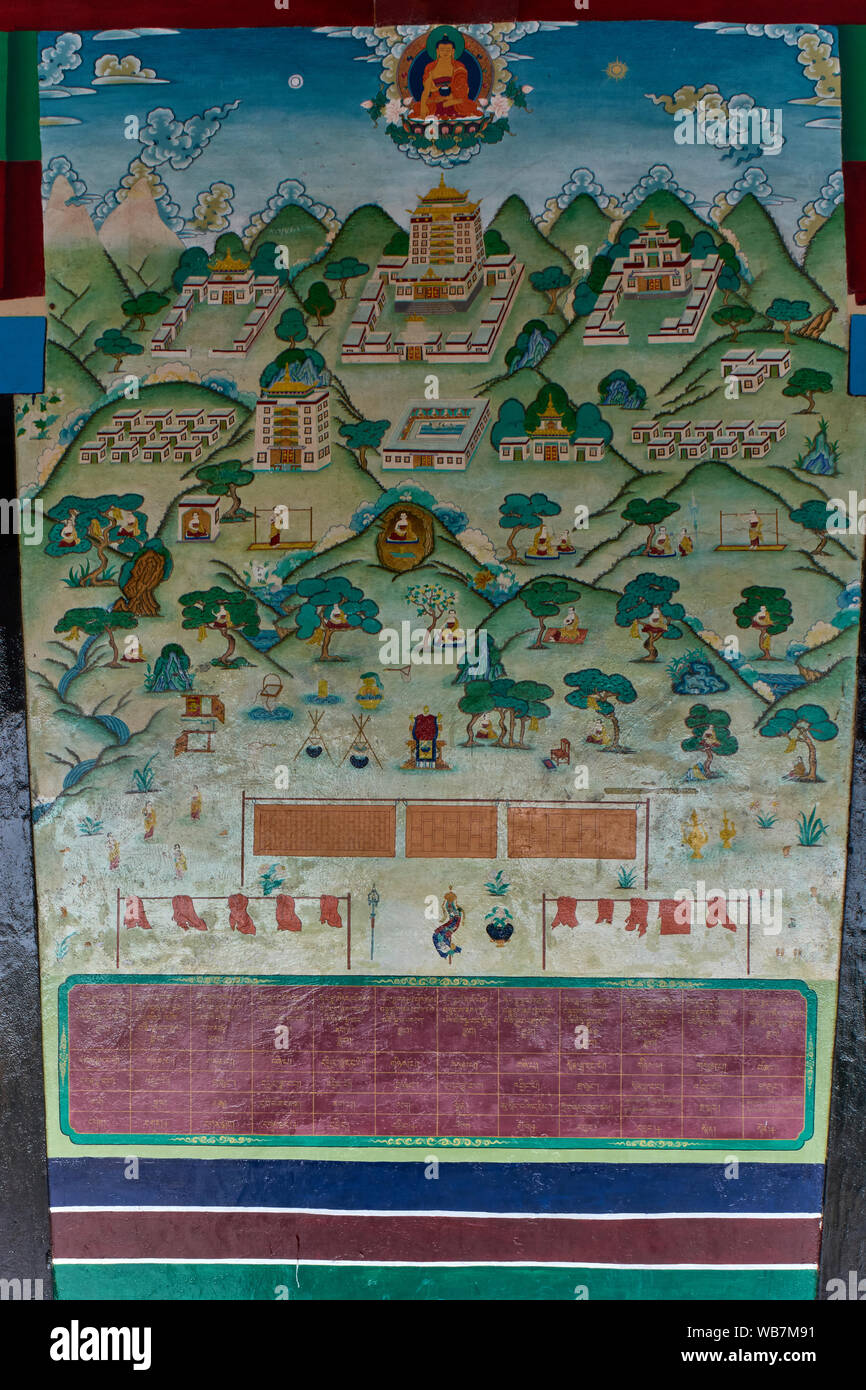 12-Jun-2013-wall painting at Shar Gaden Monastery in Mundgod at Karnataka India Asia Stock Photo