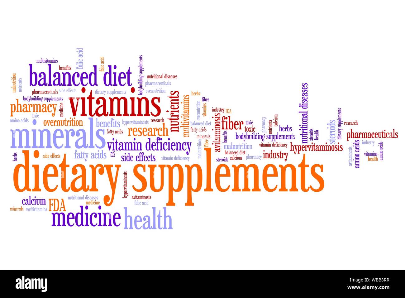 Dietary supplements concepts word cloud illustration. Word collage
