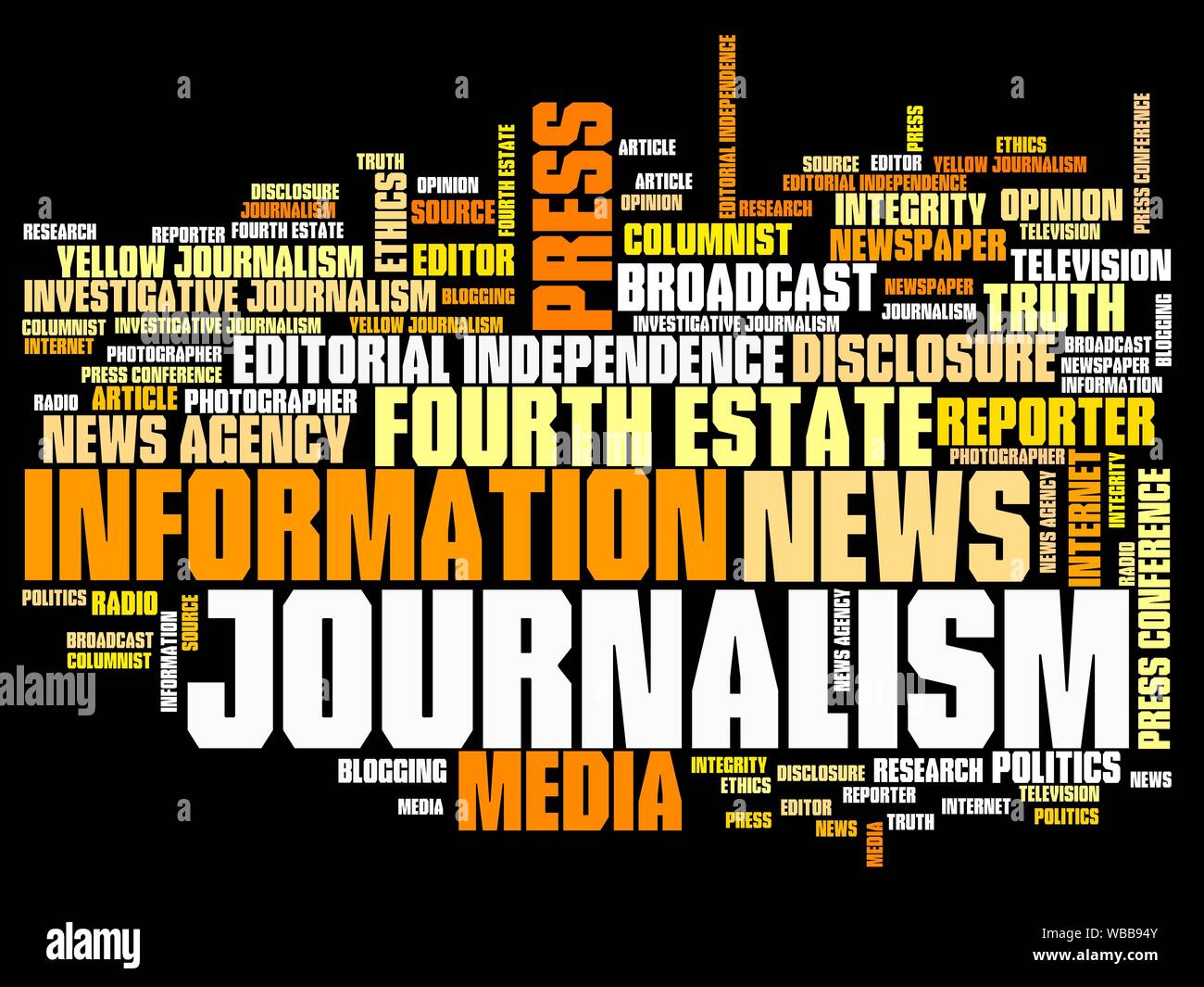 Journalism and press issues and concepts word cloud illustration. Word