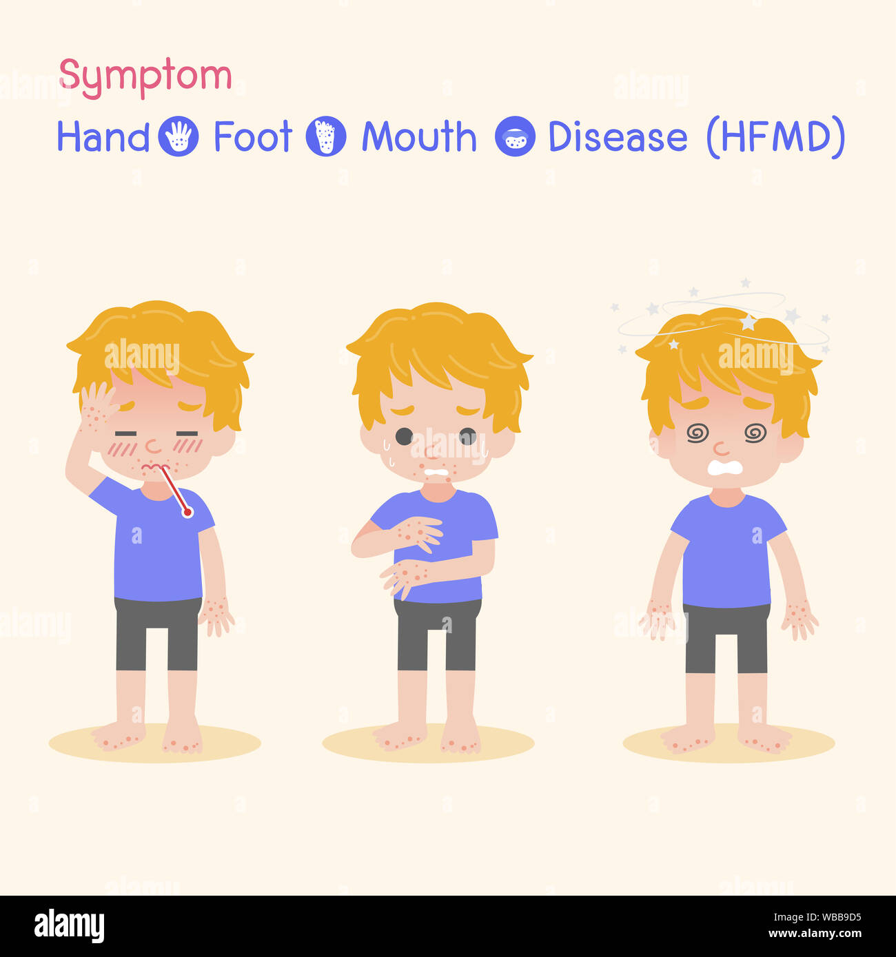 Symptom the Disease virus baby Children infected have a Blister Hand