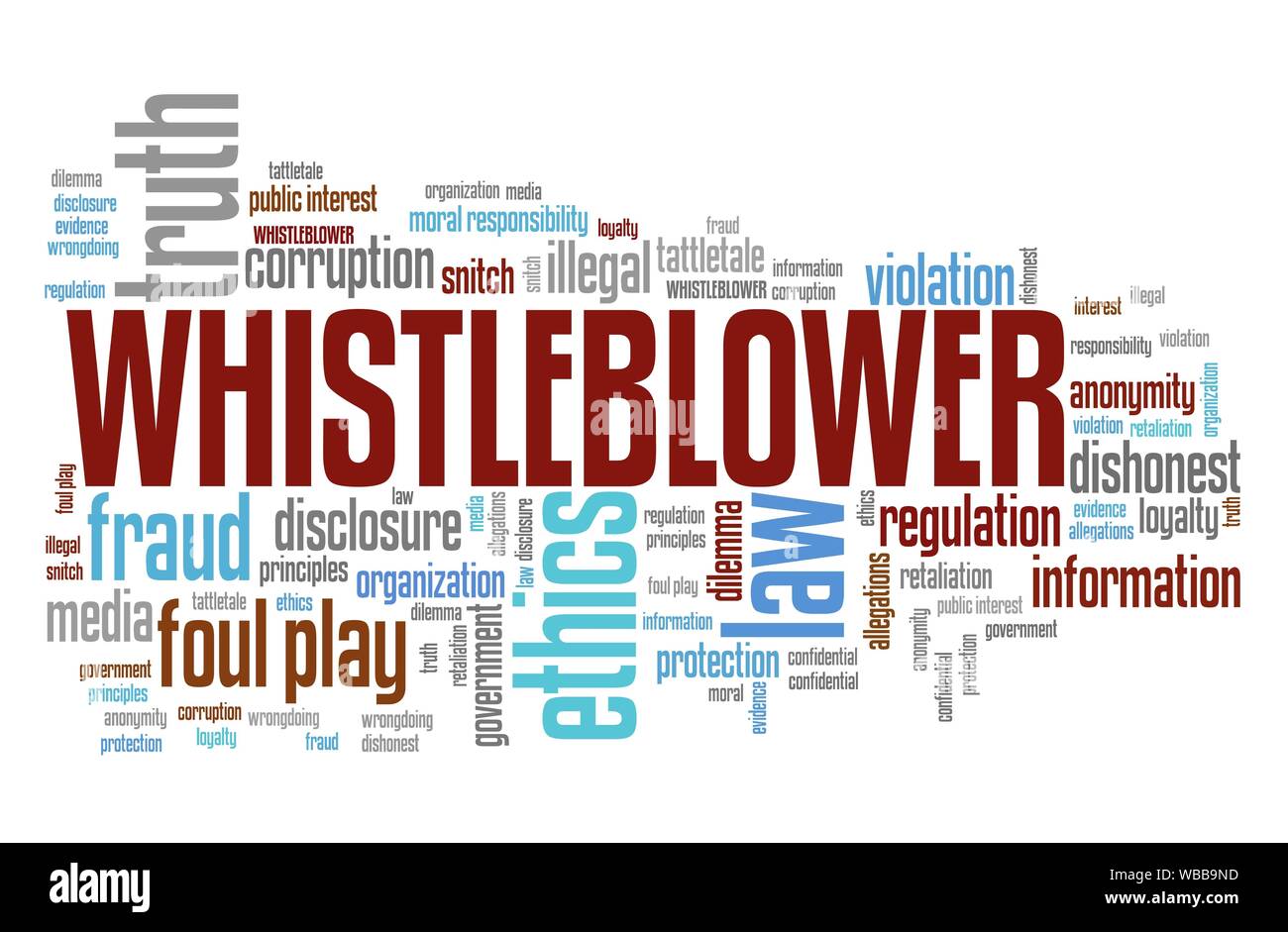 Whistleblower - company law violation. Moral responsibility concept word cloud. Stock Photo