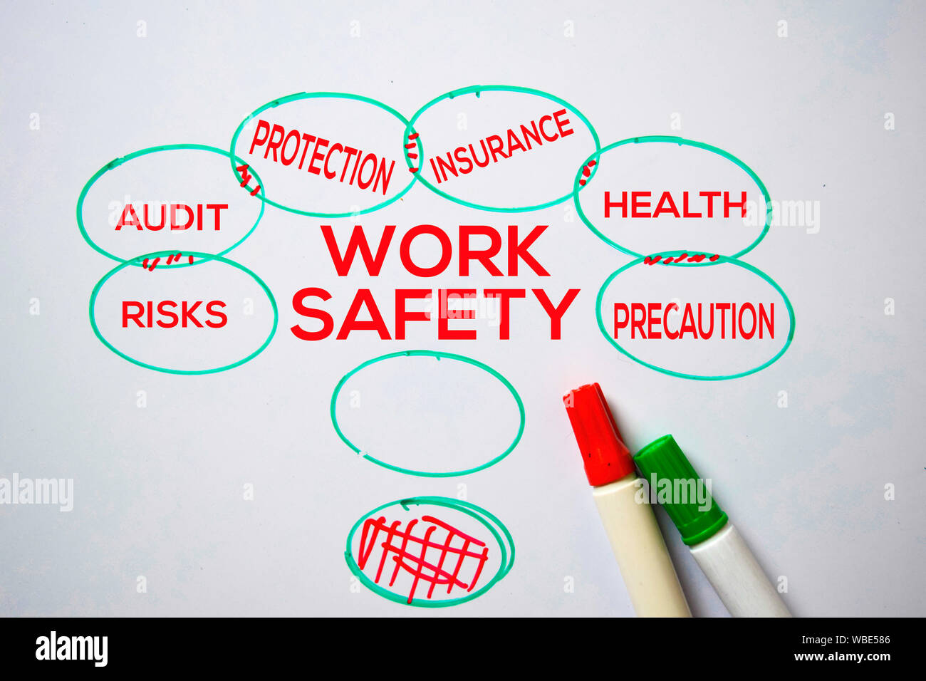 Work Safety text with keywords isolated on white board background ...