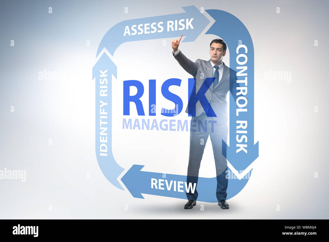 The concept of risk management in modern business Stock Photo - Alamy