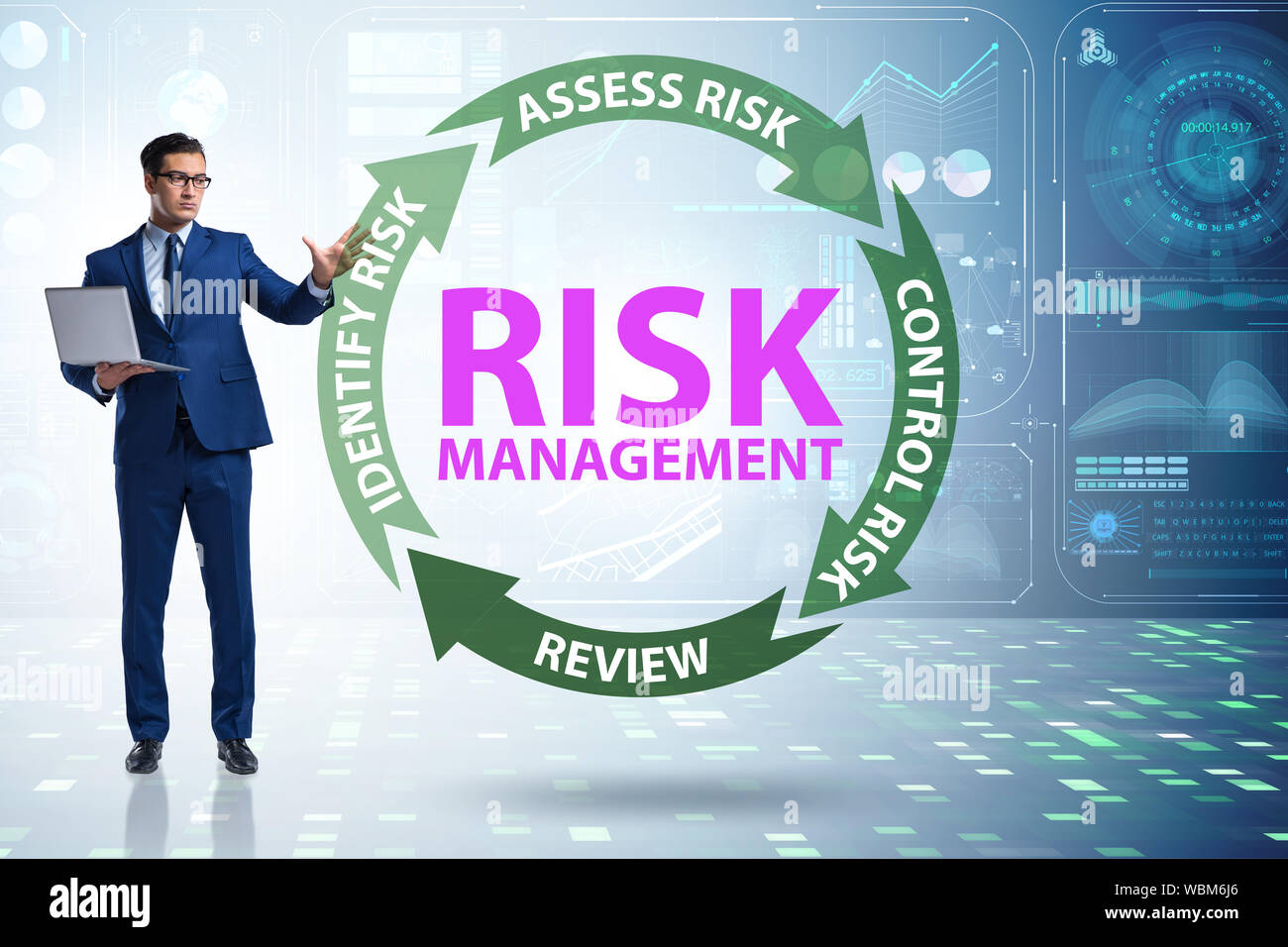 The concept of risk management in modern business Stock Photo - Alamy
