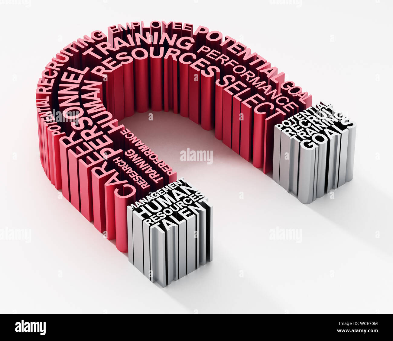 Human resources related keywords forming horseshoe magnet. 3D illustration. Stock Photo