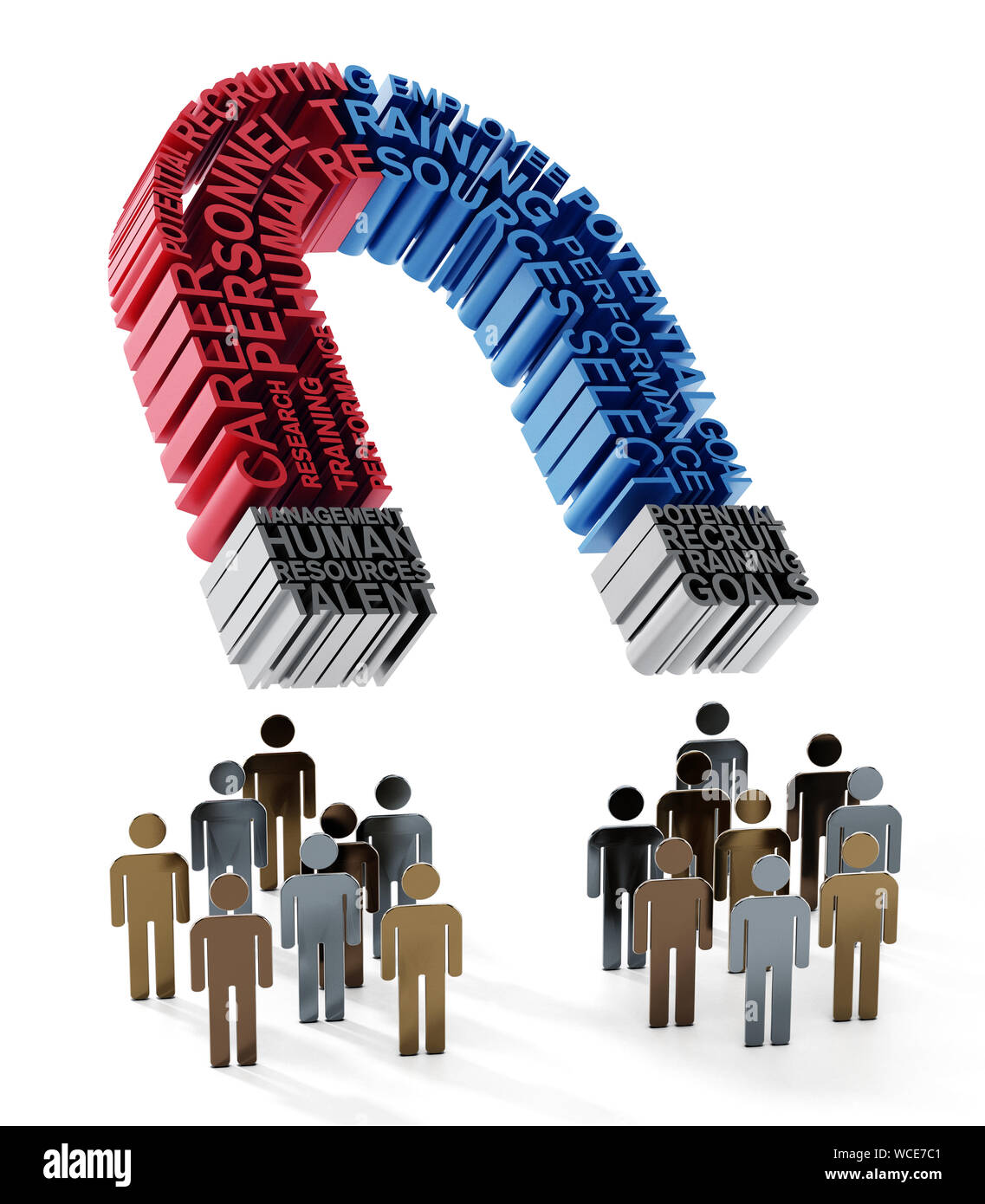 Human resources related keywords forming horseshoe attracts