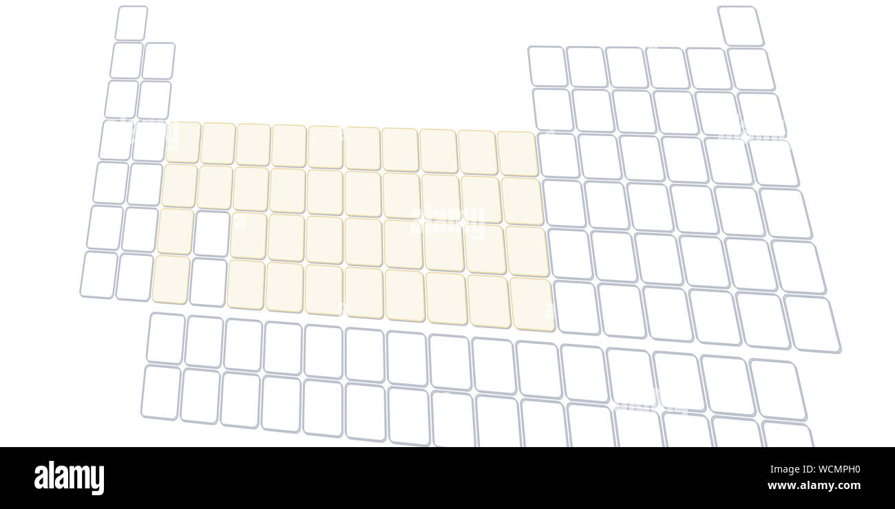 Blank table of elements elements stock photo alamy