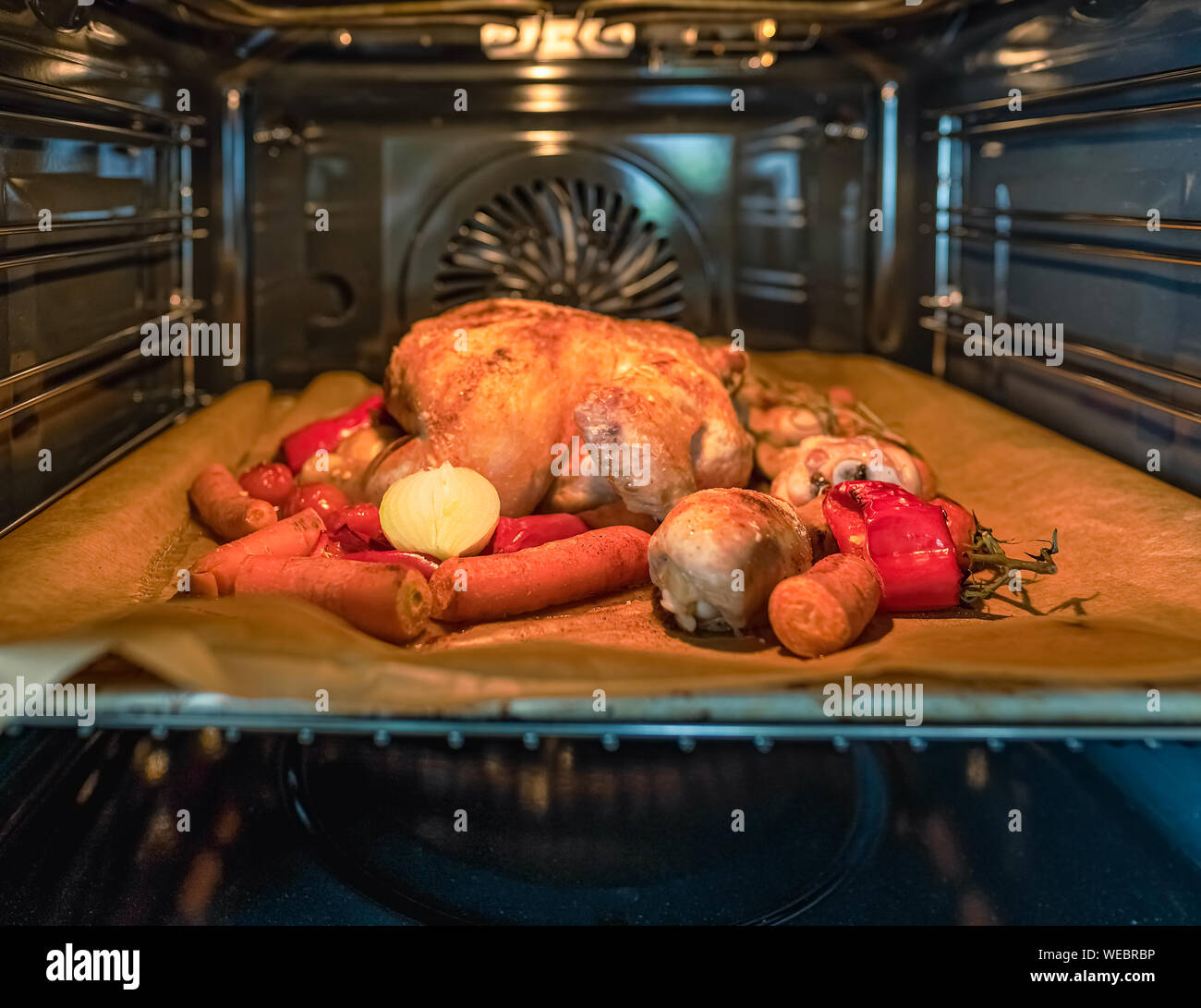 https://c8.alamy.com/comp/WEBRBP/appetizing-roast-turkey-with-vegetables-in-the-oven-WEBRBP.jpg