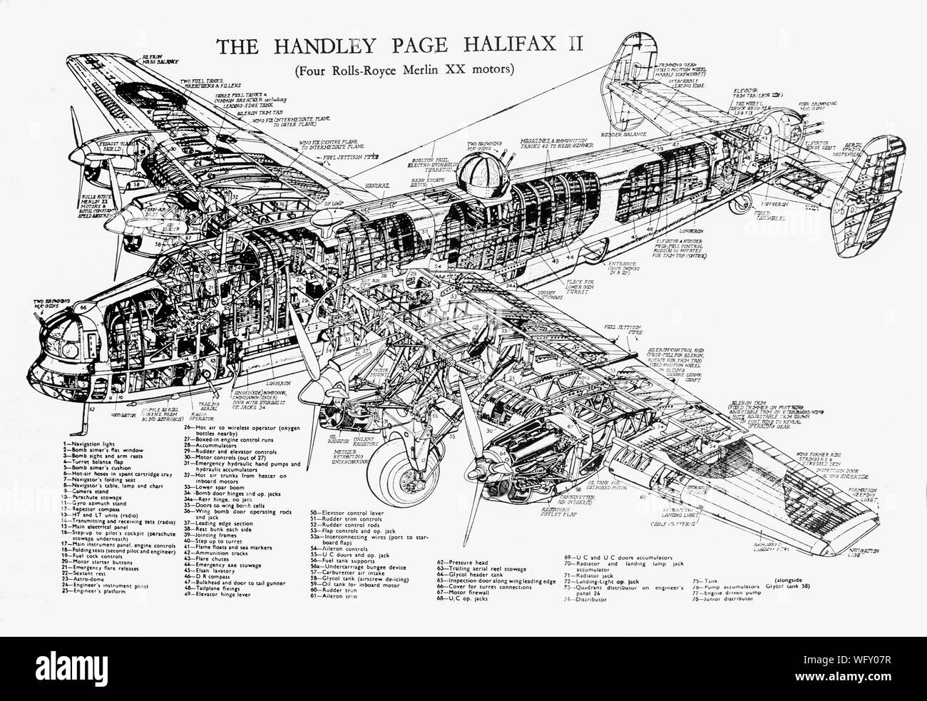An exploded view of the Handley Page Halifax II, a Royal Air Force (RAF) four-engined heavy bomber of the Second World War.  Originally designed as a twin-engine bomber, the design was altered at the Ministry to a four-engine arrangement powered by the Rolls-Royce Merlin engine. Stock Photo
