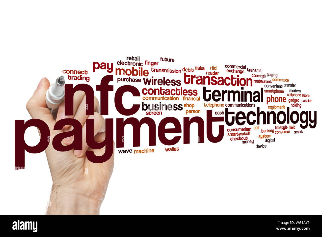 NFC payment word cloud concept Stock Photo