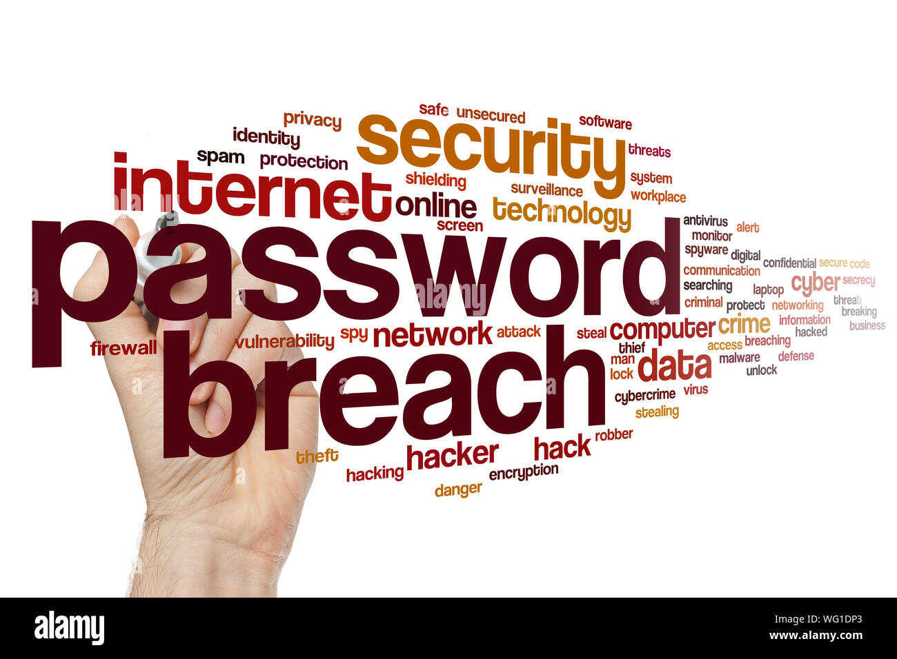 Password breach word cloud concept Stock Photo Alamy