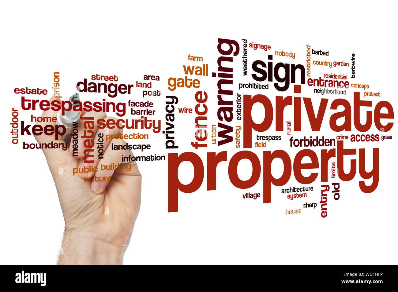 Private property word cloud concept Stock Photo Alamy