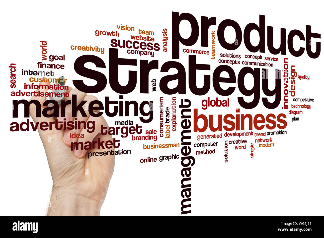 Product strategy word cloud concept Stock Photo - Alamy