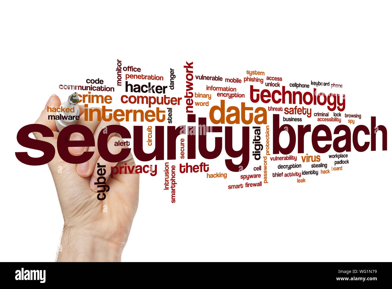 Security breach word cloud concept Stock Photo Alamy