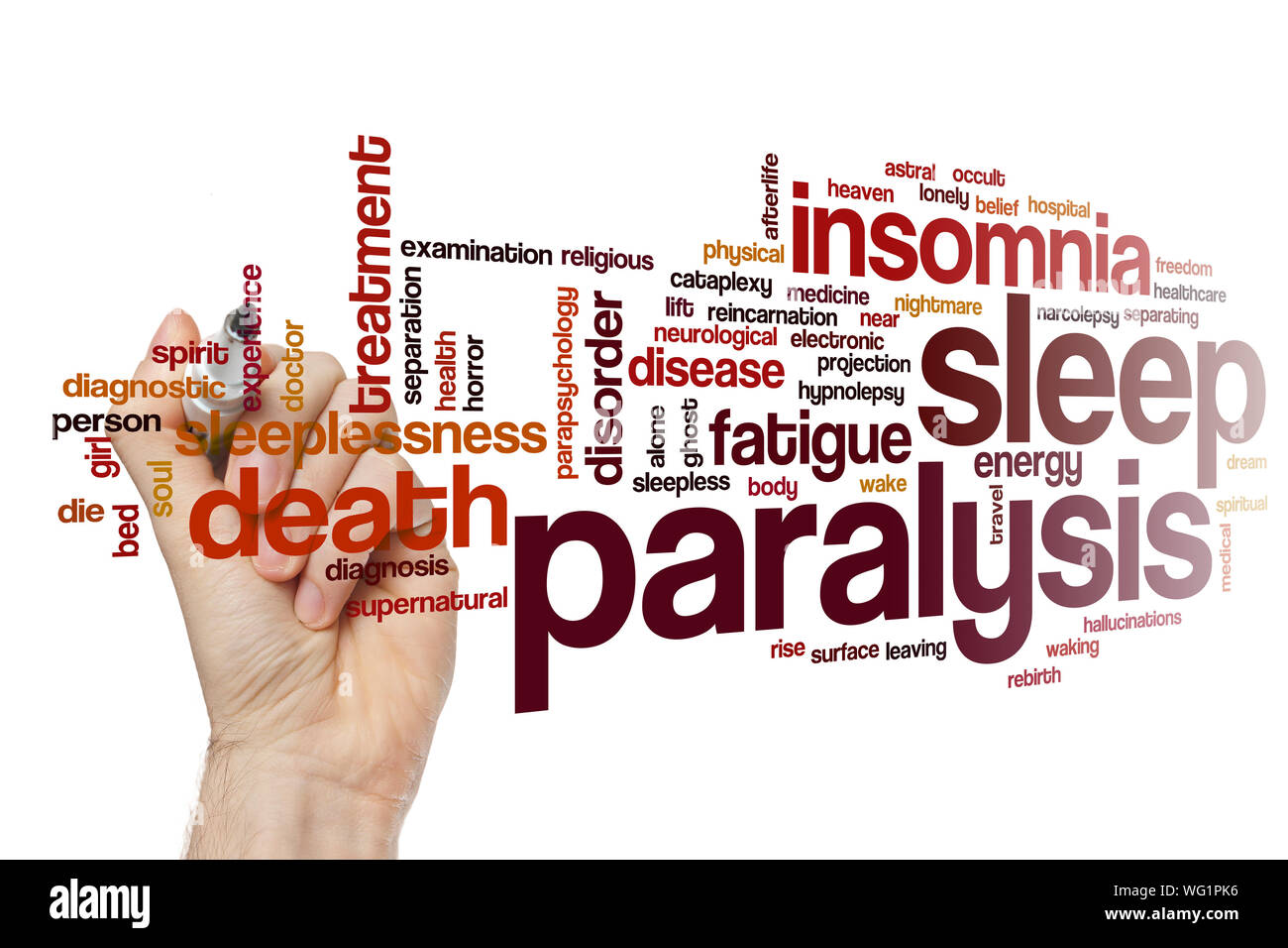 Sleep paralysis word cloud concept Stock Photo