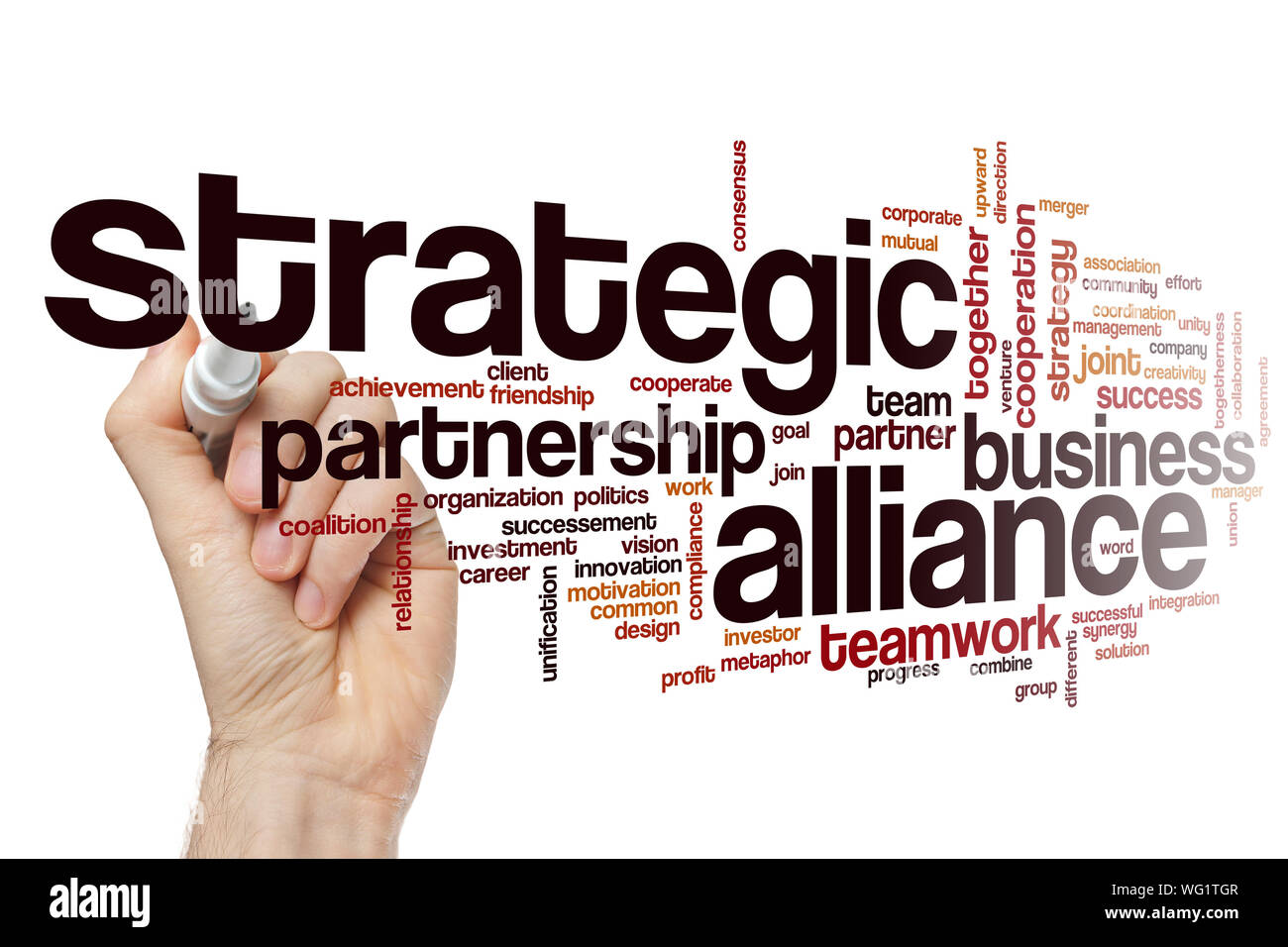 Strategic alliances. Стратегические альянсы картинки. Strategic alliances. Облако тегов. Strategic alliances are not:.
