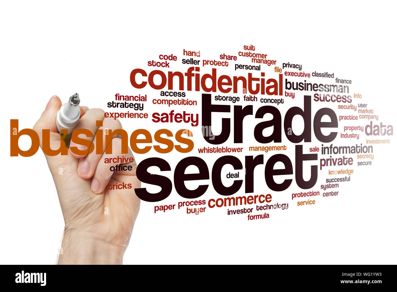 Trade secret word cloud concept Stock Photo Alamy