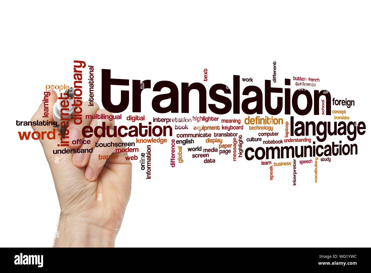 Translate the word make up with. Translate Words. Translation Word. Translate Word cloud.
