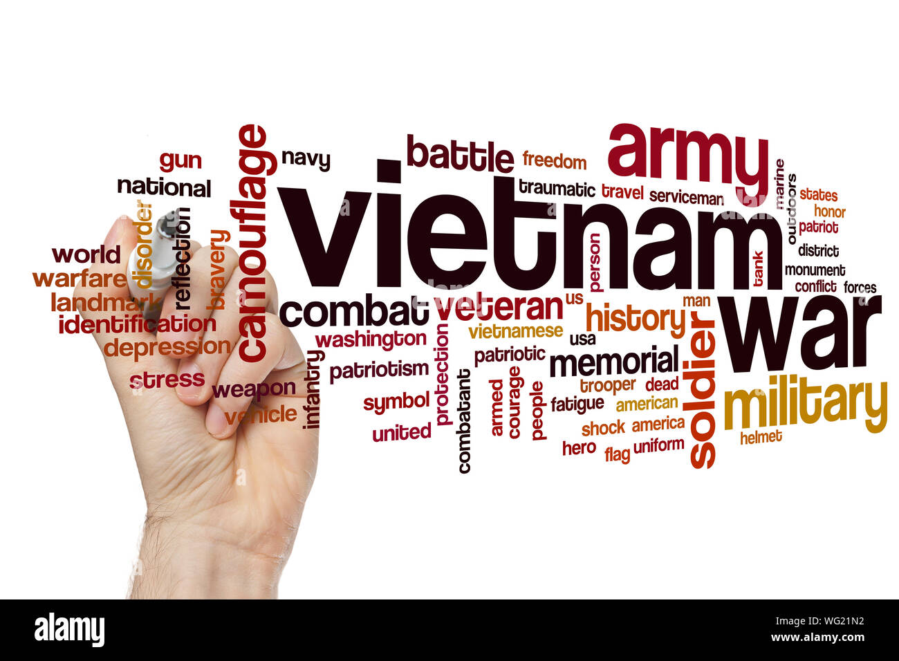Vietnam war word cloud concept Stock Photo
