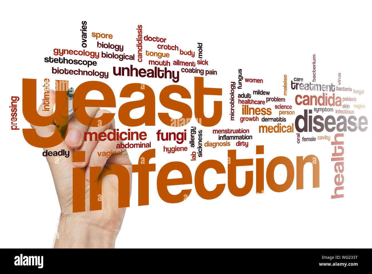 Yeast infection word cloud concept Stock Photo Alamy