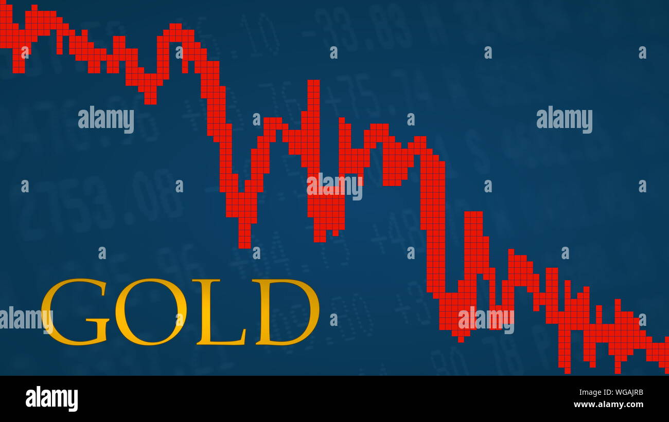 The price of the commodity gold is falling. The red graph next to the golden GOLD title on a blue background shows downwards and symbolizes the price... Stock Photo