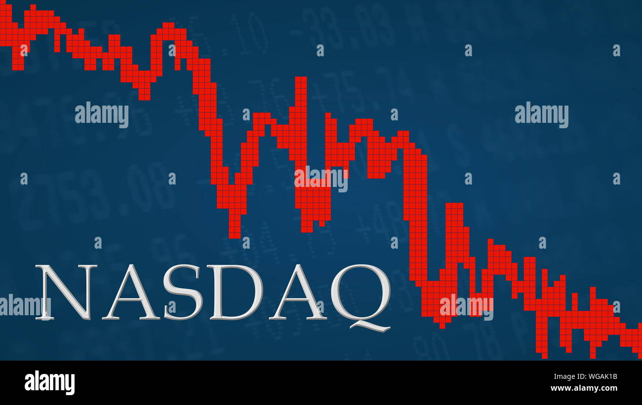 nasdaq composite stock index