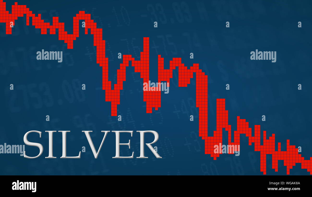 The price of the commodity silver is falling. The red graph next to the title SILVER on a blue background shows downwards and symbolizes the price fal Stock Photo