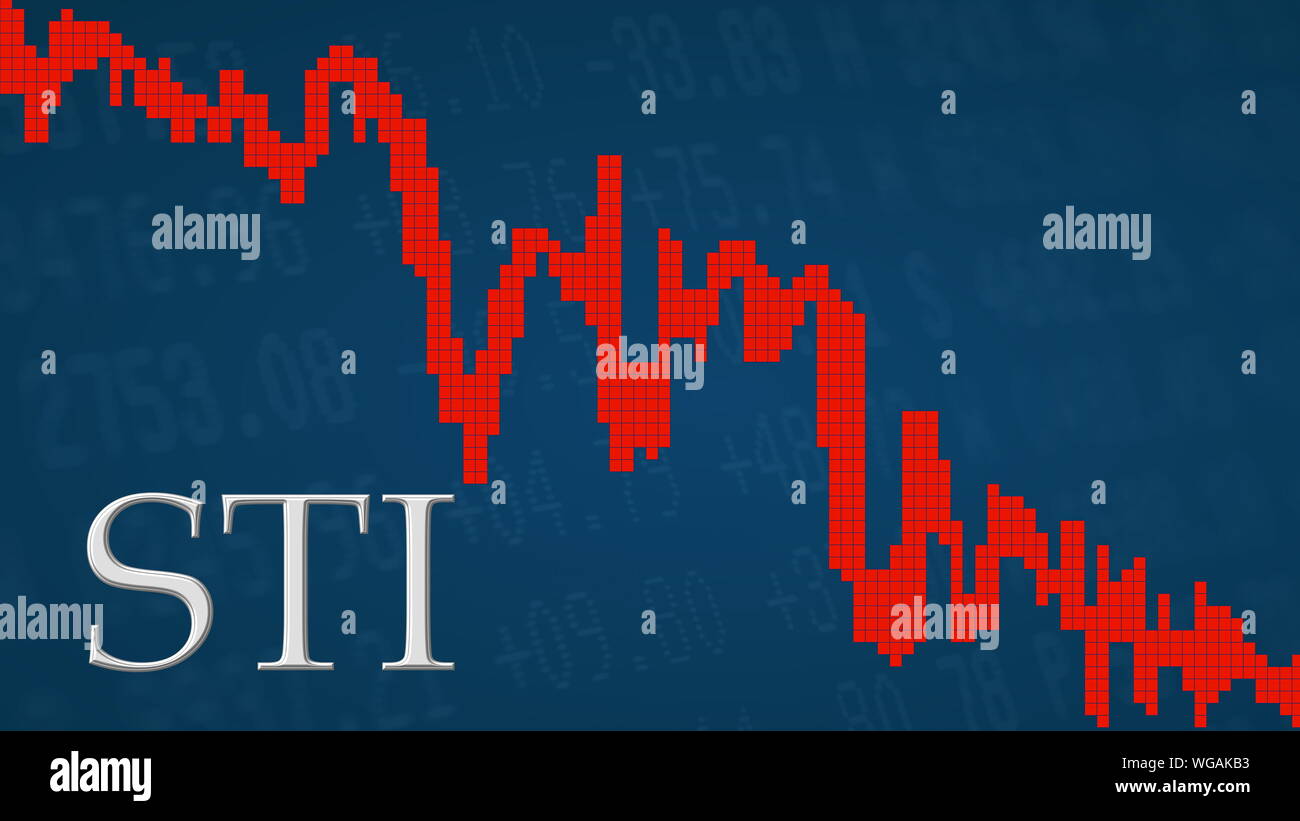 The Singapore stock market index Straits Times Index or STI is falling. The red graph next to the silver STI title on a blue background shows downward... Stock Photo