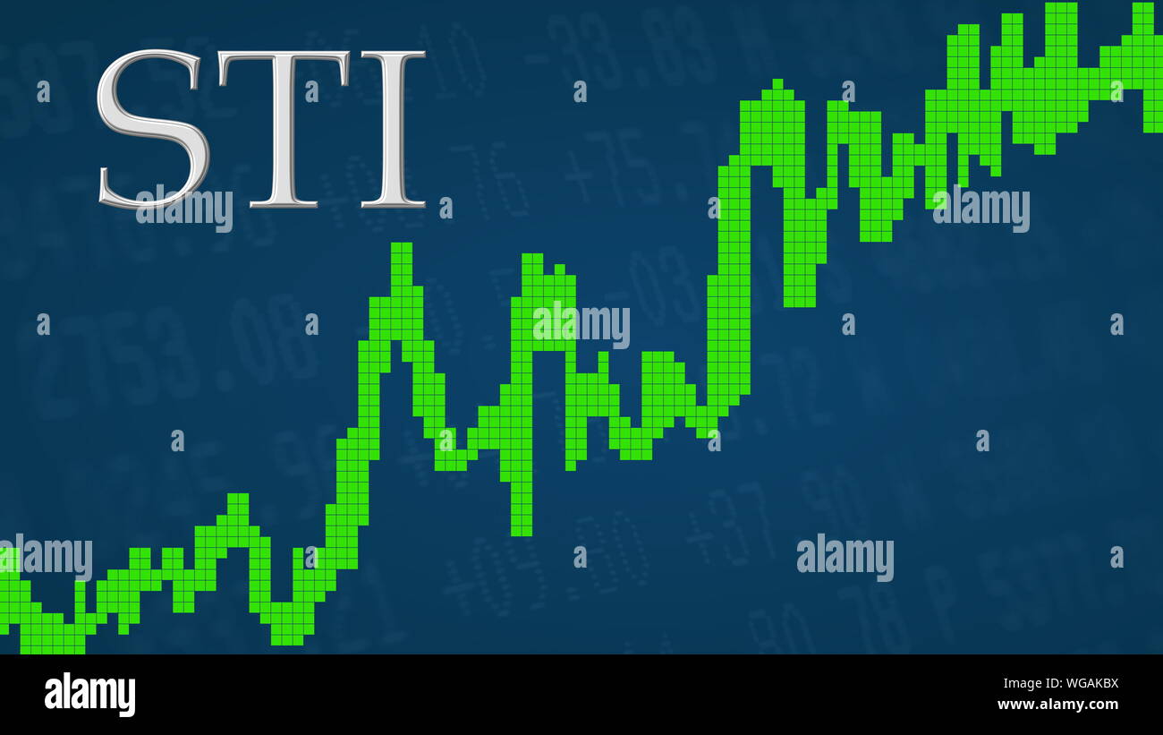 The Singapore stock market index Straits Times Index or STI is going up. The green graph next to the silver STI title on a blue background shows... Stock Photo