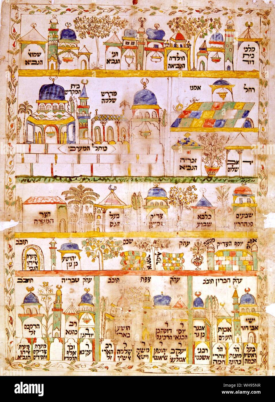 Bar Mitzvah, Jewish holy places - Itinerarium. 19th century, hand-painted/Hebrew from the Israel museum, Jerusalem. Stock Photo