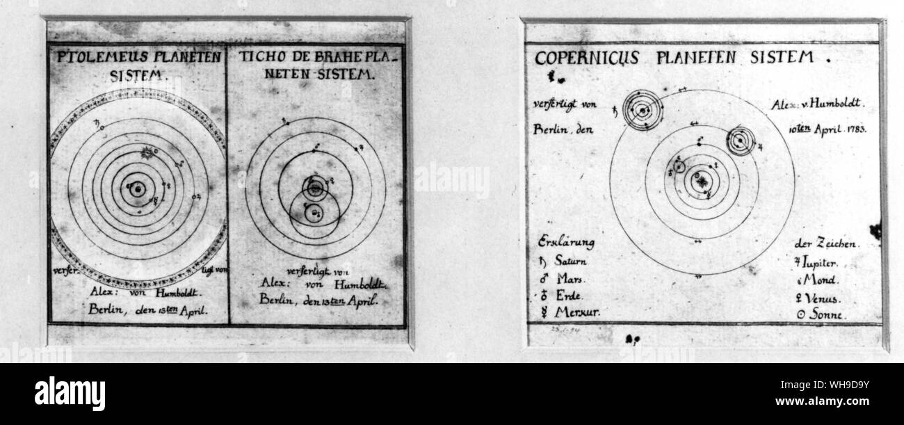 Humboldt's interest in the cosmos began early. Recently discovered drawings of the New World and the Copernican planetary system, done by Humboldt in 1783 when he was fourteen. Stock Photo