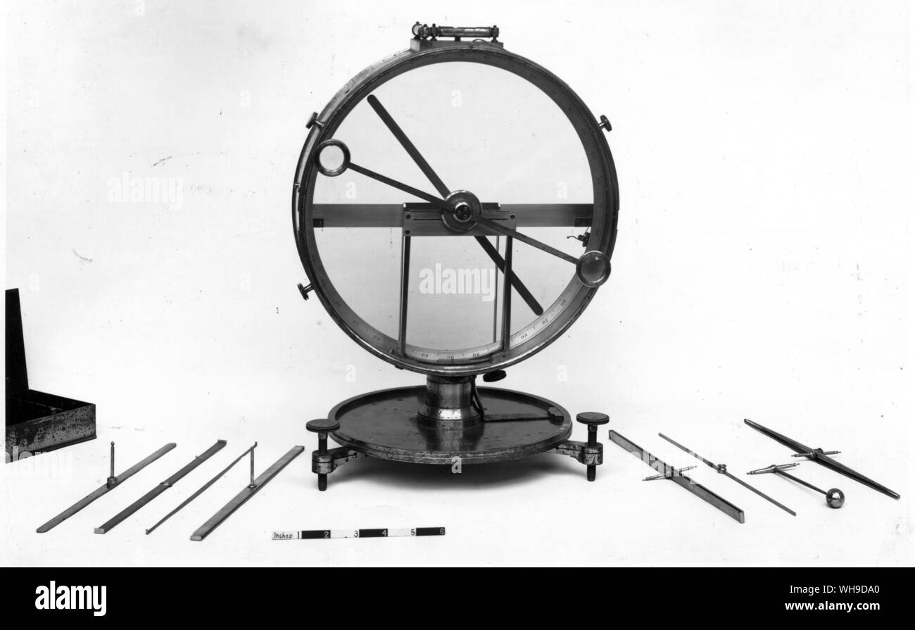 A dip circle similar to the one used by Humboldt to observe the inclination of the magnetic needle during the voyage (to America via Santa Cruz de Teneriffe ?) Stock Photo