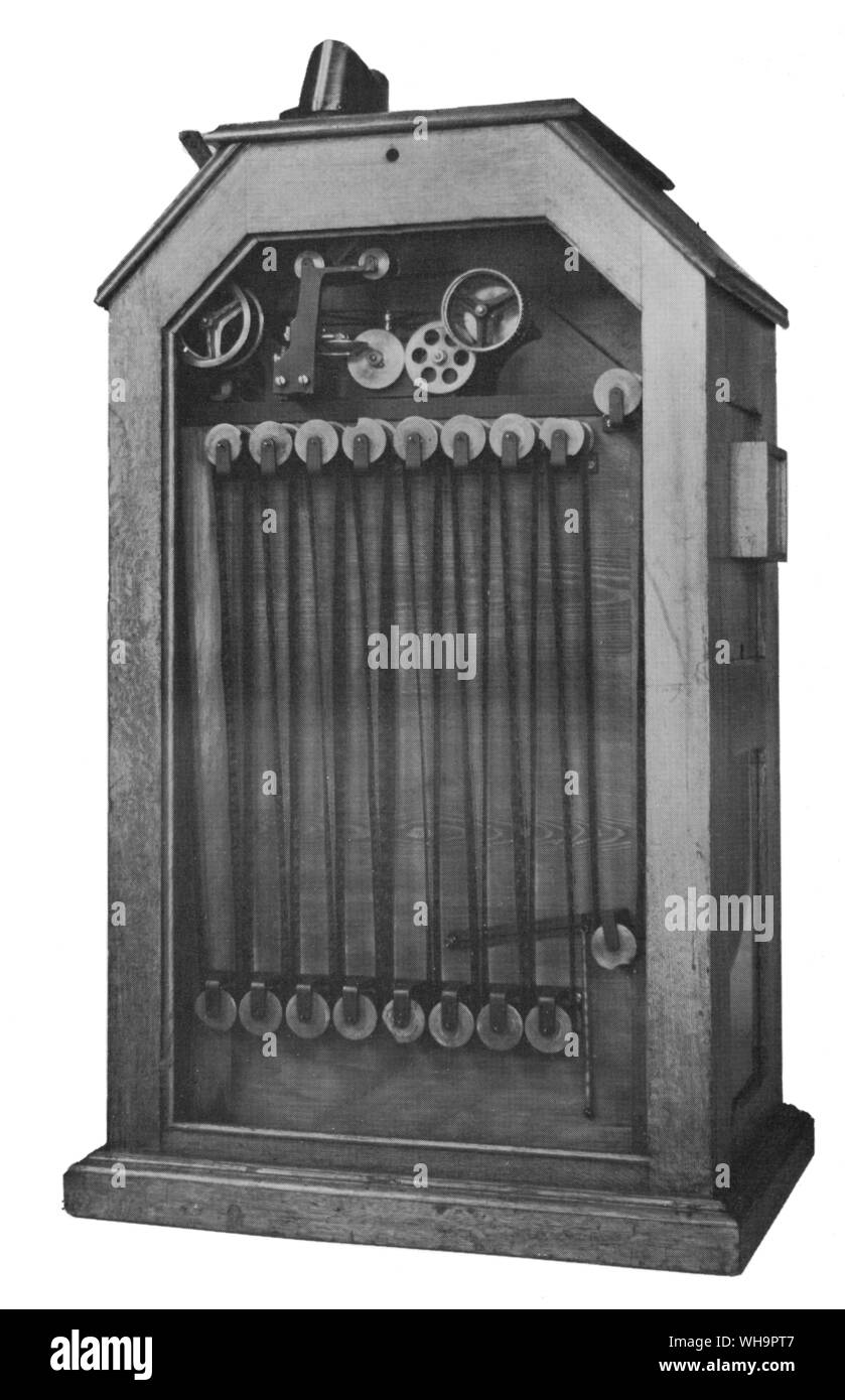 The Kinetoscope showing the eight reels of film on the top of the machine the viewing aperture Stock Photo