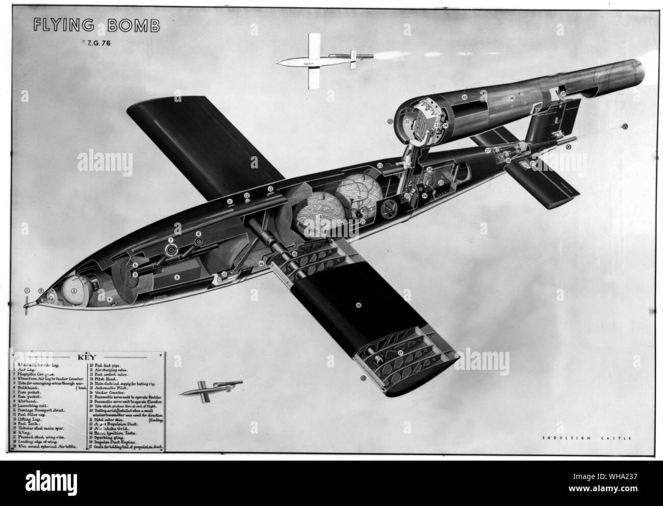 WW2: Fieseler Fi.103 V-1. Cutaway of the V-1 flying bomb. Stock Photo