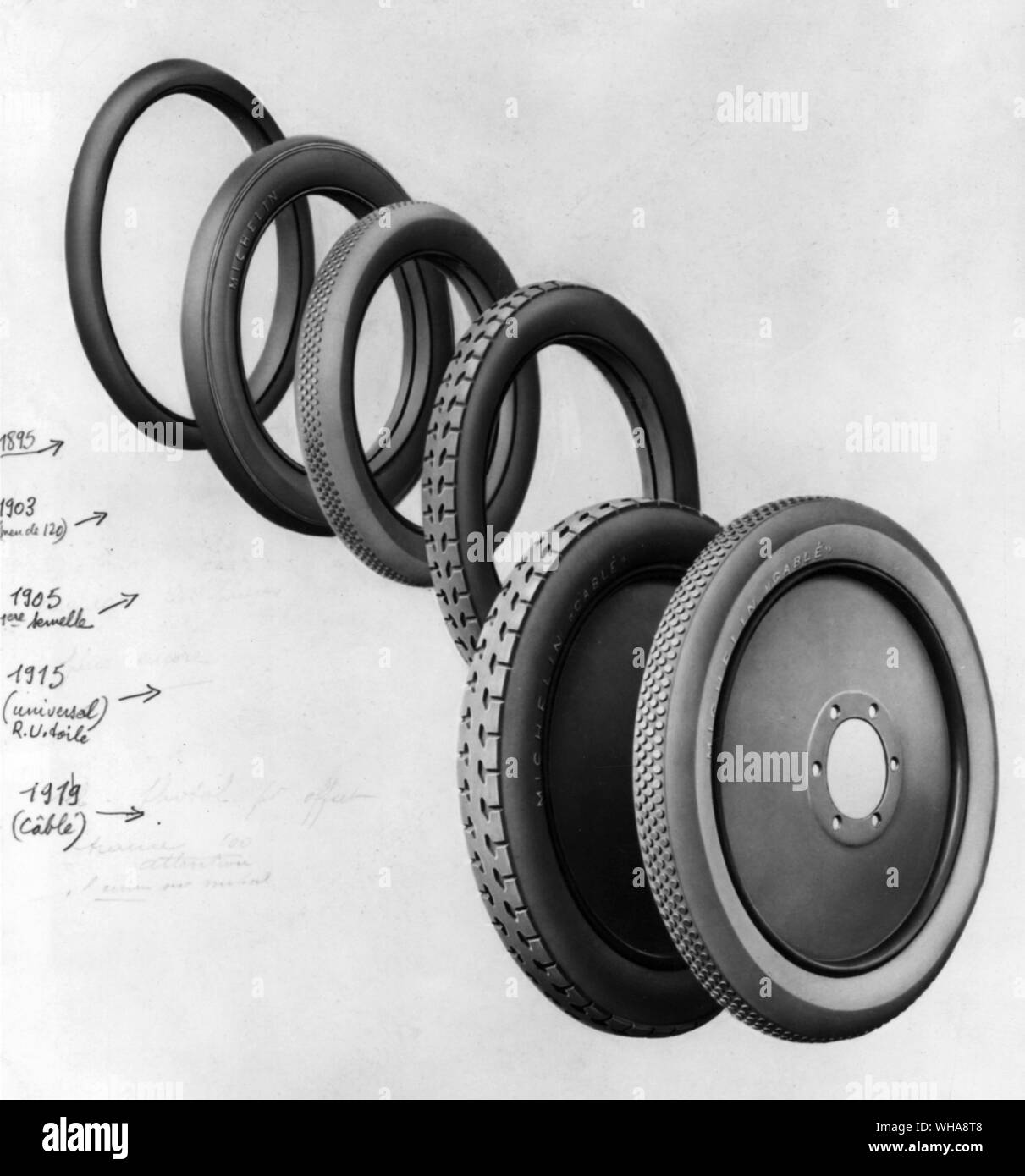 Michelin pneumatic tyre types from 1895 1919 Stock Photo Alamy