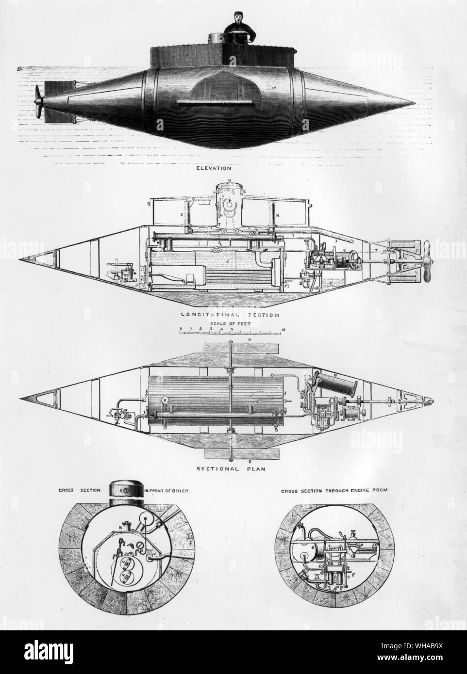 Elevations and plans of the Rev Garrett's submarine boat 1879 Stock Photo