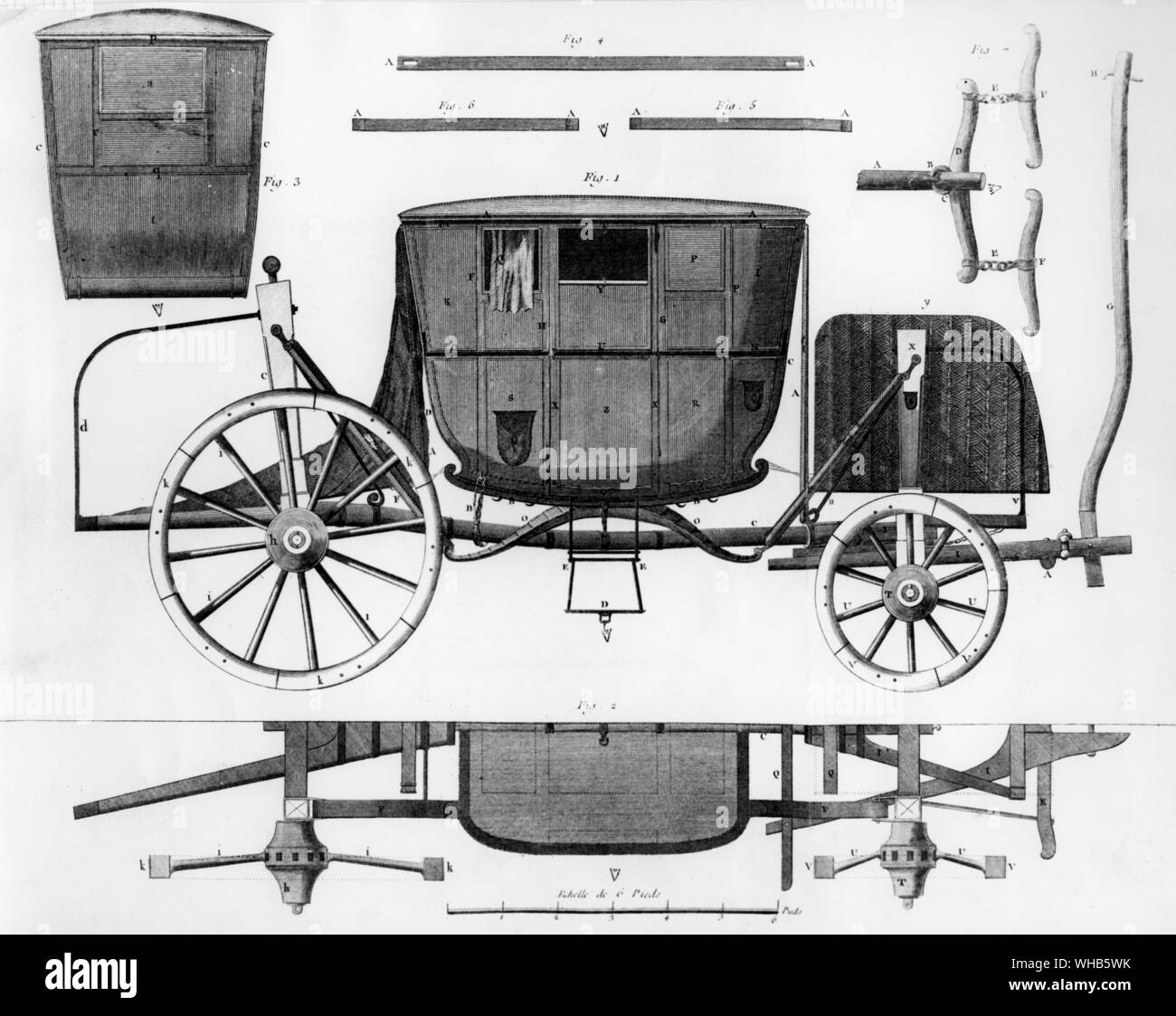 18th Century Carriage plan , especially designed for private passenger use and for comfort or elegance Stock Photo
